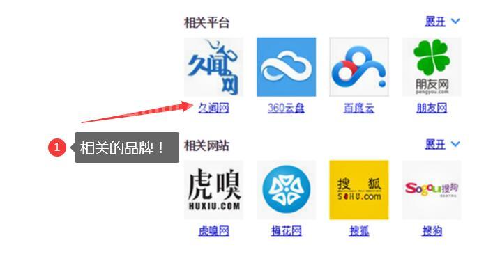 如何把品牌顯示在百度相關(guān)搜索中（增加曝光量）！