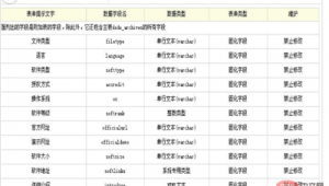 軟件 網(wǎng)站（軟件網(wǎng)站官網(wǎng)）