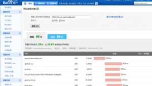 網站速度測試工具（測試網速網頁）