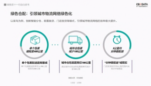 怎么優(yōu)化菜鳥新網(wǎng)站運營_菜鳥驛站貨位優(yōu)化