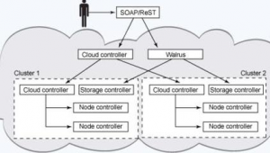 工作站干嘛的(工作站平臺)