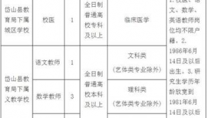 岱山縣政府岱山縣教育局(岱山縣教育局地址)