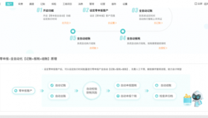 網(wǎng)站需求分析模板(網(wǎng)站需求分析分為哪兩個(gè)階段)