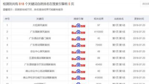 霸屏下載(站群霸屏王)