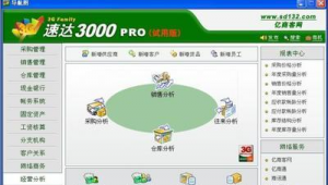 網站采購軟件有哪些(網站 采購)