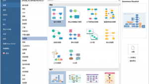 網頁繪圖工具（繪制網頁的軟件）