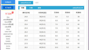 網站尺寸對比軟件哪個好(對比 網站)