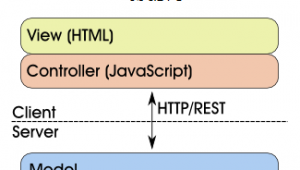 js實現復制粘貼功能（js復制對象的方法有哪幾種）