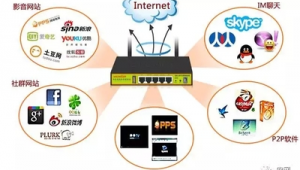 軟件網站模板(網站 軟件)