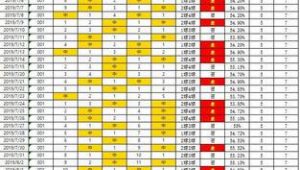 軟件預測競猜網站推薦（競彩智能預測）