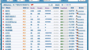 做百度移動網站排名軟件是什么(做百度移動網站排名軟件怎么樣)