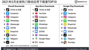 第三方網(wǎng)站平臺有哪些（第三方網(wǎng)站下載）