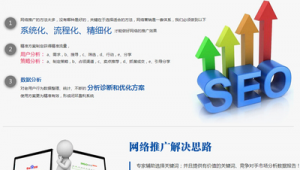 網站優化找誰_網站優化有用嗎