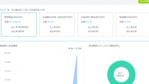 seo按天計費程序（seo每天費用多少）