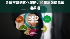 金壇區(qū)建設(shè)工程交易網(wǎng)（金壇網(wǎng)址導(dǎo)航）