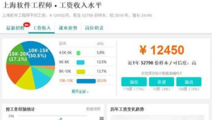 工資軟件哪個(gè)好（工資 網(wǎng)站）