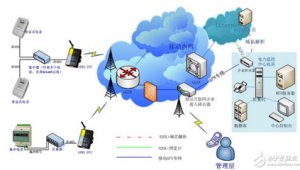 抄網站代碼 犯法嗎(網站軟件推薦)