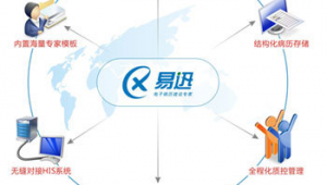 網站和軟件（網站和軟件是一樣的嗎）