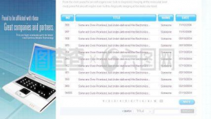 軟件代碼教程（軟件源代碼文檔模板）