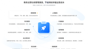 直播數據優化軟件下載(直播間優化方案怎么寫)