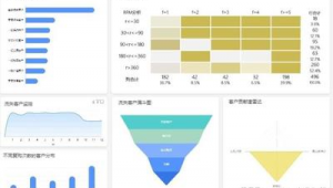 網(wǎng)站運(yùn)營(yíng)分析軟件是什么(網(wǎng)站運(yùn)營(yíng)案例分析)