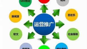 長春做網站軟件（長春做網站建設公司）