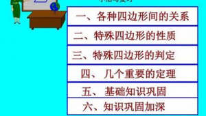 四會市電商創業服務中心（四會電子郵箱是多少）