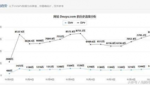 網頁推流（推流軟件是干什么的）