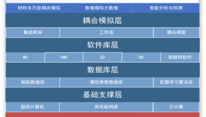 尺度大一點(diǎn)的軟件網(wǎng)站有哪些（尺度大一點(diǎn)的軟件網(wǎng)站推薦）
