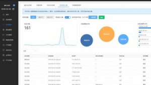 快排整站(站群排名技術(shù))