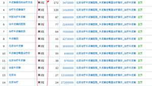 <strong>黑帽</strong>科技可以追回網賭錢嗎（<strong>黑帽</strong>技術）