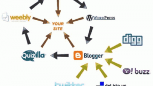 英文站群系統_英文群聊