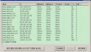 網站延遲軟件有哪些（網站延遲多少算正常）