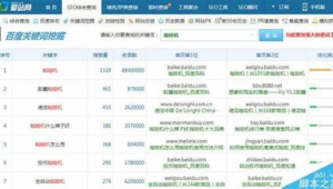 seo白帽和黑帽是什么意思（白帽優化和黑帽優化有什么區別?）