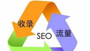 seo網站優化報價表_seo 優化價格