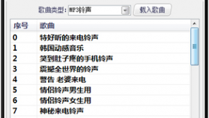 鈴聲網站哪個好用（鈴聲軟件推薦）