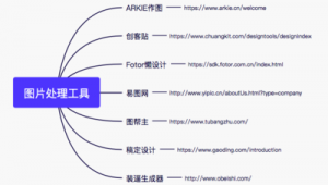 運營網站自學軟件哪個好（運營網站難嗎）