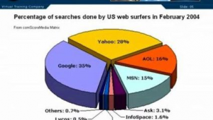 怎么做谷歌網站優化_谷歌seo怎么優化
