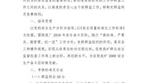 先進群監網員材料(優秀群監網員工作總結)