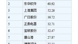 梅花網-營銷作品寶庫(梅花cosmo king automatic)