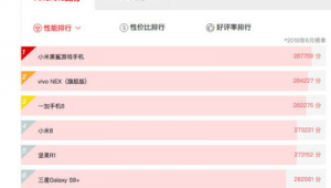 手機好用的軟件網站排名榜（手機軟件網站推薦）