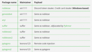 各大軟件庫網址(軟件資源下載網站)