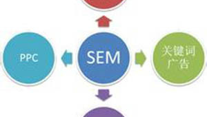 seo高效優化_seo產品優化