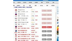 排名網站快速排名優勢（快速網站排名工具）