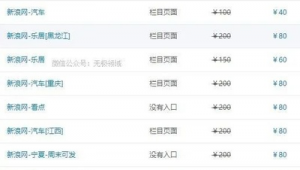 站群效果怎么樣（站群現(xiàn)在還有效果嗎）