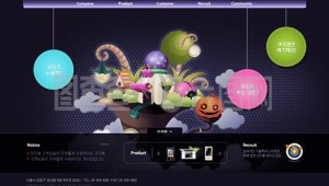 創意軟件推薦：探索熱門網站與工具