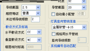 導管網絡意思（網絡導管）
