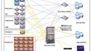 大規(guī)模集群作戰(zhàn)(站群是什么)