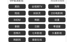 vip軟件分享(各種軟件會員)