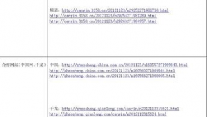 天糧餐飲站群名稱大全(加盟天糧)